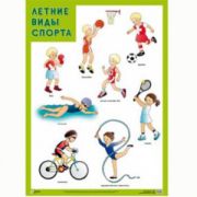 Плакат Летние виды спорта А2 МС10483